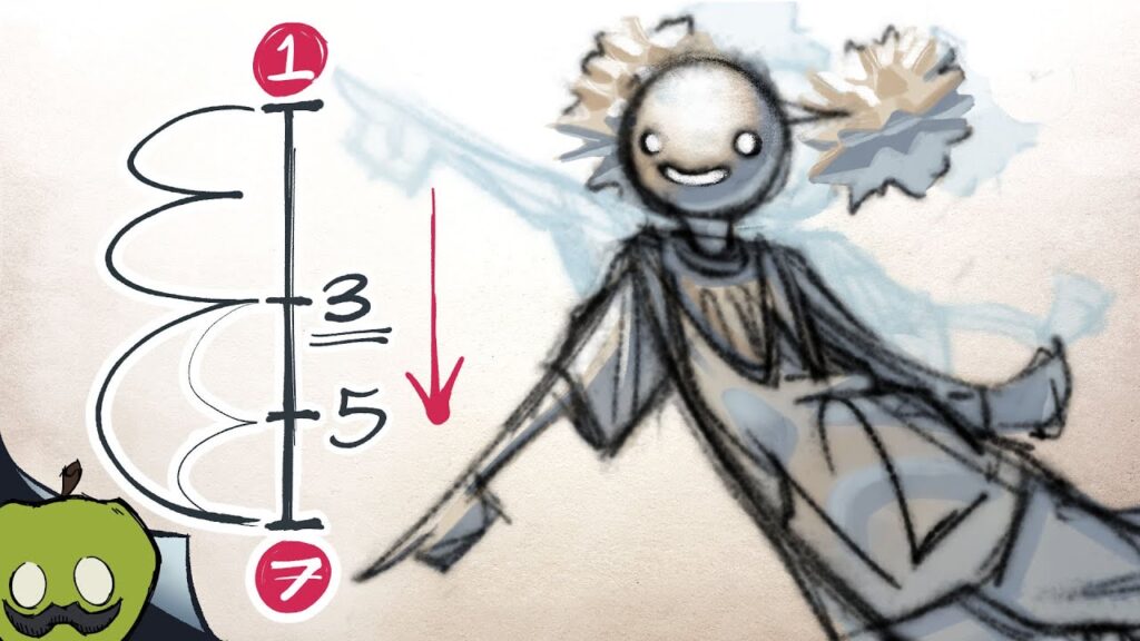 The Components of an Animation Timing Chart 2D